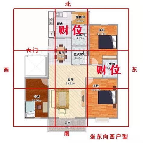 坐南朝北的房子财位|坐南朝北怎麼看？房屋座向、財位布置教學，讓你兼顧運勢與居住。